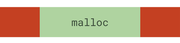blog/malloc-1-1.png