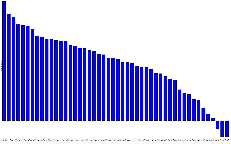 mcpp/conf/votingresult2021.jpg