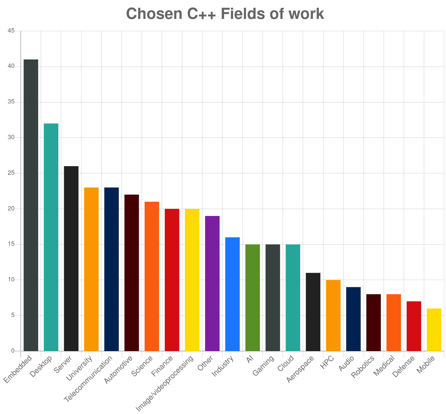 mcpp/online/cpp_fields24.png